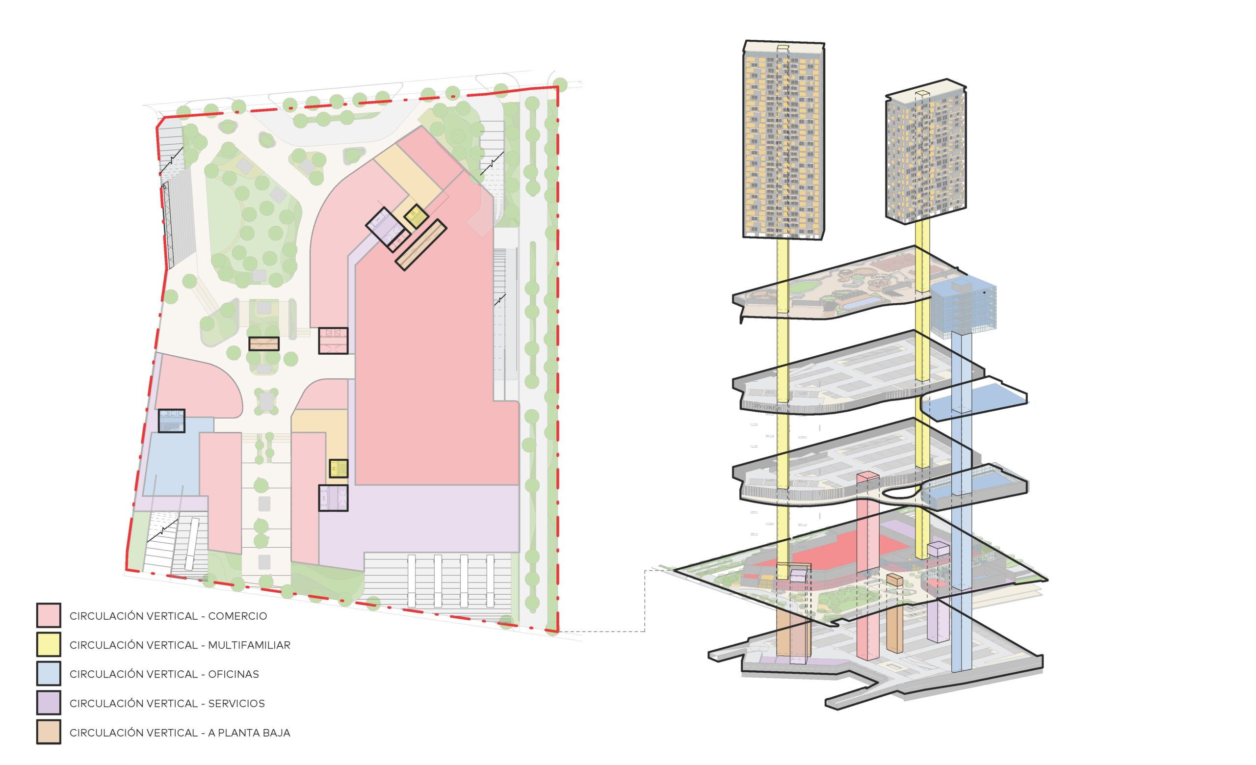 USOS MIXTOS DISEÑO URBANO PLAN MAESTRO